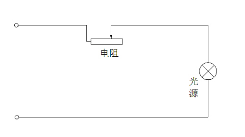 电阻调光器