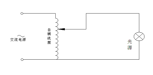 自耦线圈调光